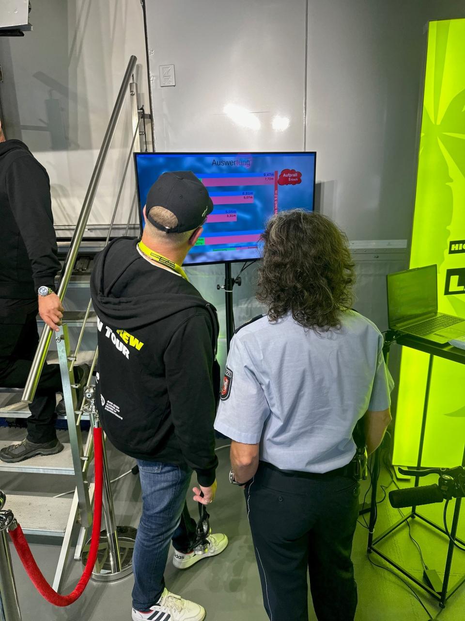 Erklärung der Auswertung